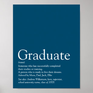 Persoonlijke Afstudeerdefinitie Modern Blauw Plezi Poster