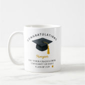 Persoonlijke afstudeermok, afstudeercadeau koffiemok (Links)
