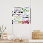 Persoonlijke Afstuderen Word Art Poster (Keuken)