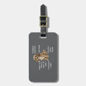Persoonlijke anatomie van een Cockapoo Bagagelabel (Voorkant verticaal)