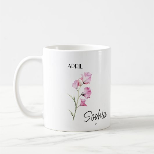 Persoonlijke aprilbloem koffiemok (Links)