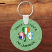 Persoonlijke Argentinië Ierland VS Shamrock Sleutelhanger (Voorkant)