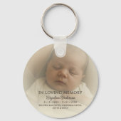 Persoonlijke baby-herdenkingsfoto & aangepaste tek sleutelhanger (Voorkant)