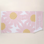 Persoonlijke badhanddoek (Voorkant)