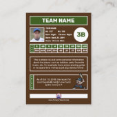 Persoonlijke Baseball Card (Gepersonaliseerd batte Visitekaartje (Achterkant)