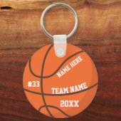 Persoonlijke Basketbal Sleutelhanger Teamspeler (Voorkant)