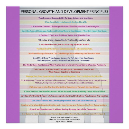 Persoonlijke beginselen voor groei en ontwikkeling poster (Voorkant)