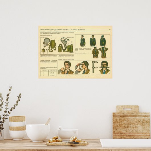 persoonlijke beschermingsmiddelen poster (Keuken)