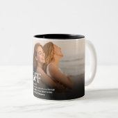 Persoonlijke BFF-definitie Foto beste vriend Tweekleurige Koffiemok (Voorkant rechts)