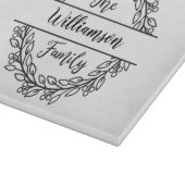 Persoonlijke bladeren met naam van de grote famili snijplank (Hoek)