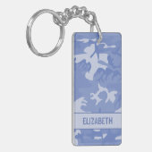 Persoonlijke Blauwe Camo Sleutelhanger (Voorkant Links)