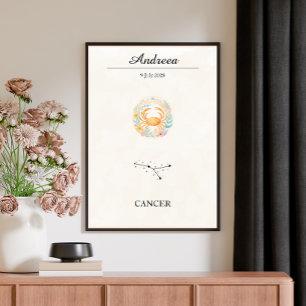 Persoonlijke Boho Kanker Zodiak Constellatie Poster