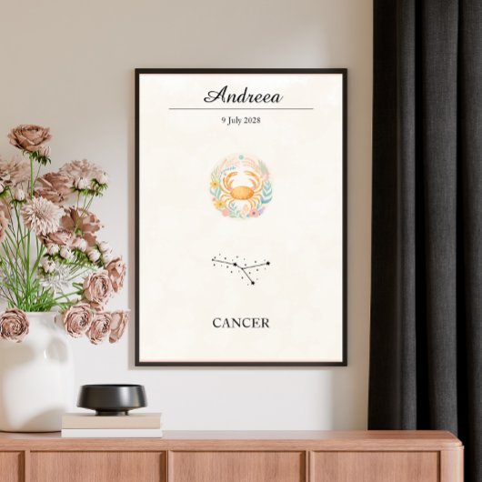 Persoonlijke Boho Kanker Zodiak Constellatie Poster