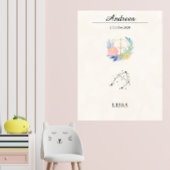 Persoonlijke Boho Weegschaal Dierenriem Sterrenbee Poster