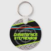 Persoonlijke borden Laser Label Thema Name ID Sleutelhanger (Achterkant)