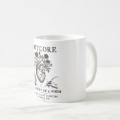 "Persoonlijke Botanische Genezer Mug - Aangepaste  Koffiemok (Voorkant rechts)
