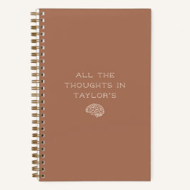 Persoonlijke Brain Dump Lijst Gedachten Terracotta Notitieboek