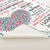 Persoonlijke brief aan mijn kleindochter sherpa deken (3/4)