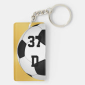 Persoonlijke cadeautjes op de kap, Sleutelhangers  (achterkant)