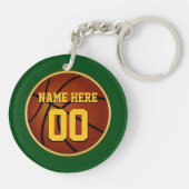 Persoonlijke cadeautjes van het Basketbalteam in u Sleutelhanger (Achterkant)