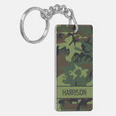Persoonlijke Camo Sleutelhanger (Voorkant Links)