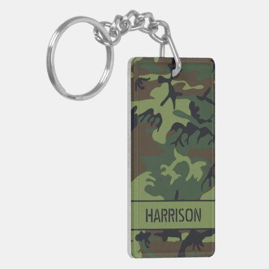 Persoonlijke Camo Sleutelhanger (Voorkant Links)