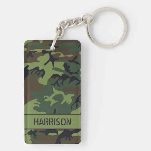 Persoonlijke Camo Sleutelhanger (achterkant)