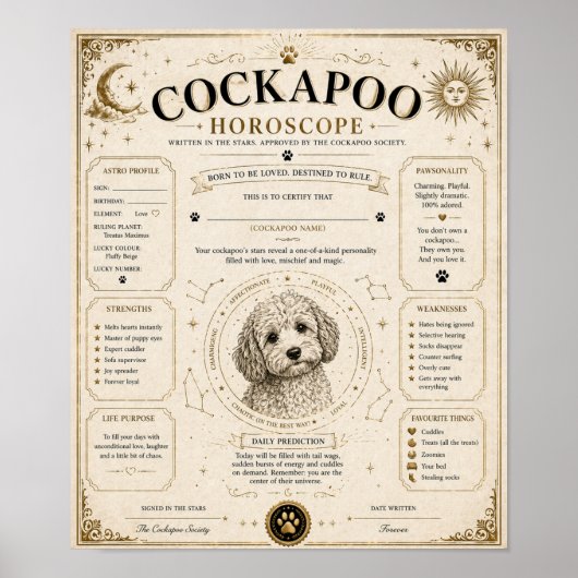 Persoonlijke Cockapoo Sterrenbeeld Print Cadeau (Voorkant)