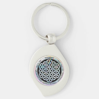 Persoonlijke Creatie Harmonie Sleutelhanger