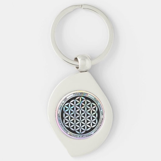 Persoonlijke Creatie Harmonie Sleutelhanger (Voorkant)