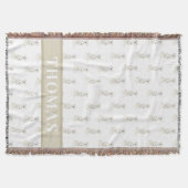 Persoonlijke Dalmatiër Deken (Voorkant)