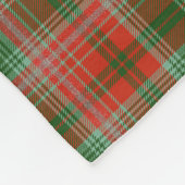 Persoonlijke deken monogram Kerststijl (Hoek)