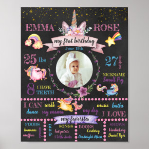 Persoonlijke Eenhoorn Eerste Verjaardag Poster