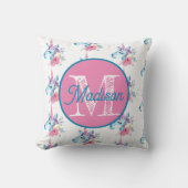 Persoonlijke eenhoorn kussen met monogram (Voorkant)