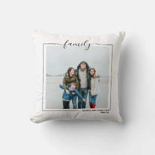 Persoonlijke Familie Foto En Tekst Kussen