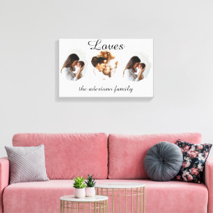 Persoonlijke familie fotoposter – Aangepaste naam  Canvas Afdruk