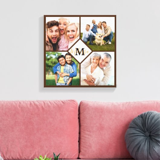 Persoonlijke familiefoto's canvas afdruk (Insitu (Woonkamer))