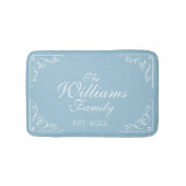 Persoonlijke familienaam Est. blauw badmat (Voorkant)