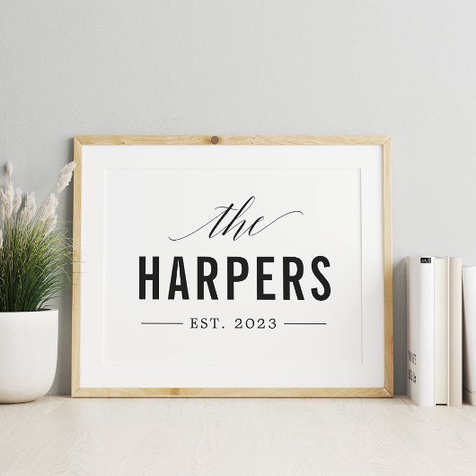 Persoonlijke familienaam Jaar Vastgestelde Druk Poster