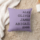 Persoonlijke familienaam kussenhoes kussen (Deken)