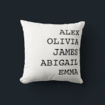 Persoonlijke familienaam kussensloop kussen<br><div class="desc">Persoonlijke familienaam kussenhoes – een knuffel,  persoonlijk cadeau voor Mama,  Oma of iemand speciaal. Perfect voor thuisdecoratie en warme momenten! Voeg warmte en persoonlijkheid toe aan uw huis met mijn Persoonlijke Familienaam Kussenslopen. Perfect om speciale gelegenheden te vieren of gewoon de liefde van uw gezin te tonen.</div>