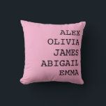 Persoonlijke familienaam kussensloop kussen<br><div class="desc">Persoonlijke familienaam kussenhoes – een knuffel,  persoonlijk cadeau voor mama,  oma of iemand speciaal. Perfect voor thuisdecoratie en warme momenten! Voeg warmte en persoonlijkheid toe aan je huis met mijn Persoonlijke Familienaam Kussenslopen. Perfect om speciale gelegenheden te vieren of gewoon de liefde van je familie.</div>