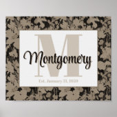 Persoonlijke familienaam muurkunst Afdruk Est Cade Poster (Voorkant)