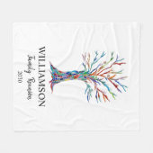 Persoonlijke familiereünie fleece deken (Voorkant (Horizontaal))