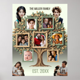 Persoonlijke Familiestamboom Foto Wandrol Poster