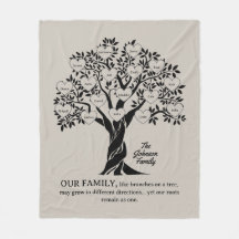 Persoonlijke familiestamboom zwart en bruin
