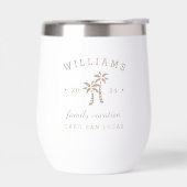 Persoonlijke familievakantie (Links)