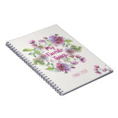 Persoonlijke favoriete dingen notitieboek (Rechterzijde)