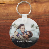 Persoonlijke Favoriete Foto En Namen Sleutelhanger (Voorkant)