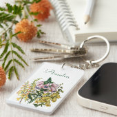 Persoonlijke faxhandschoenen sleutelhanger (Voorkant Rechts)